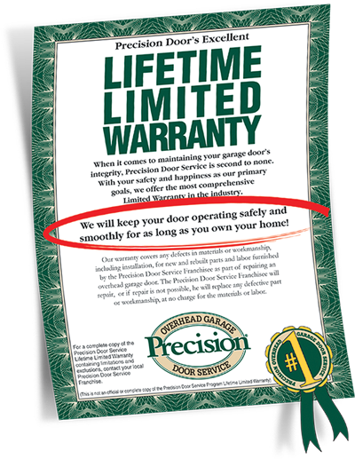 Warranty